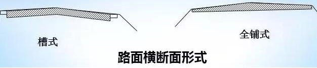 公路路基路面設(shè)計體會，滿滿的都是不能疏忽的細(xì)節(jié)！