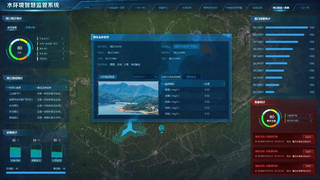 入河（海）排污口在線(xiàn)監(jiān)測(cè)